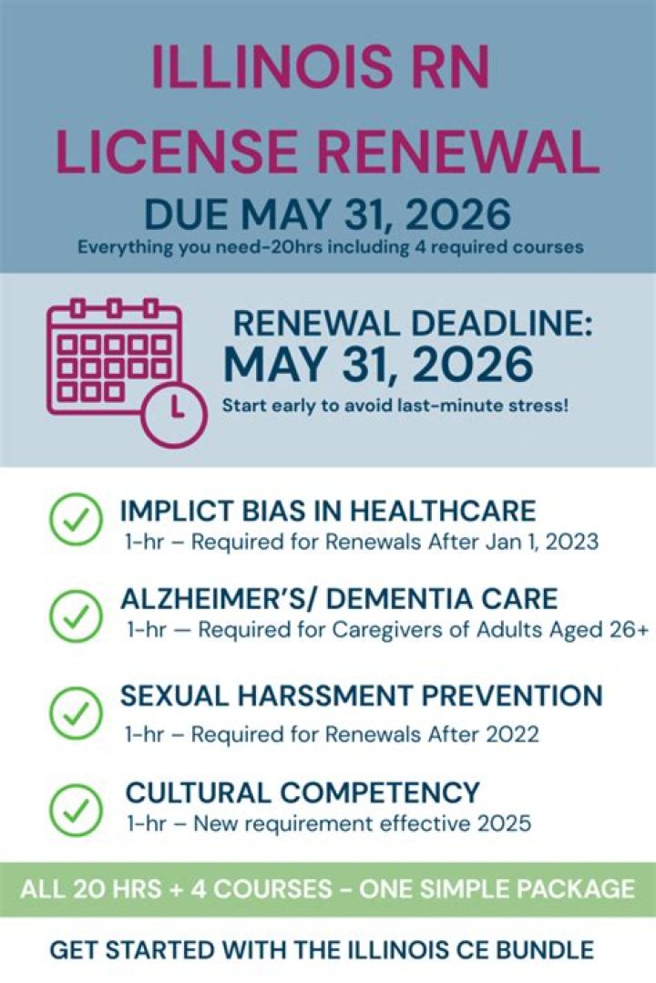 How much is sticker renewal in Illinois