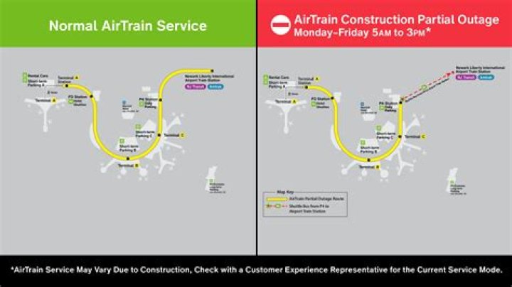 How much is the JFK AirTrain