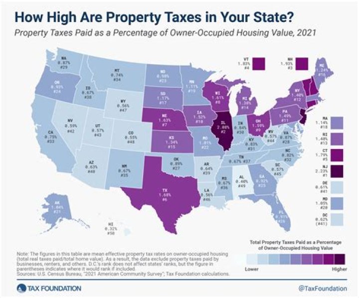 How much is the property tax in Santa Clara County
