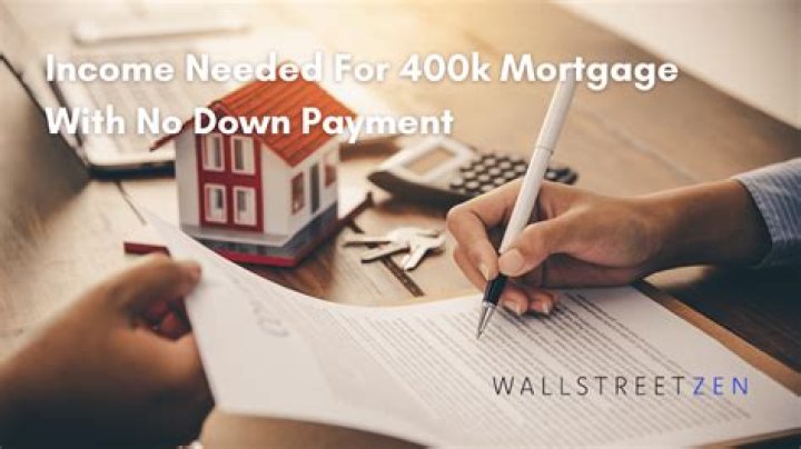 How much money do I need to buy a 400K house