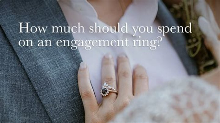 How much should I spend on my girlfriends birthday