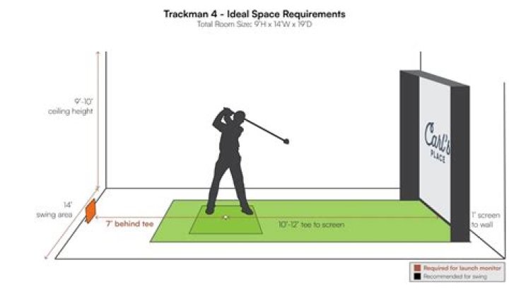 How much space do you need for a bar seat
