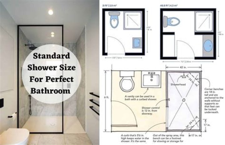 How much space is needed for walk in shower