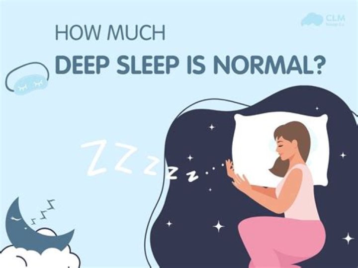 How much stuttering is normal