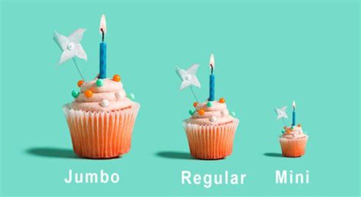 How much sugar is in a mini cupcake