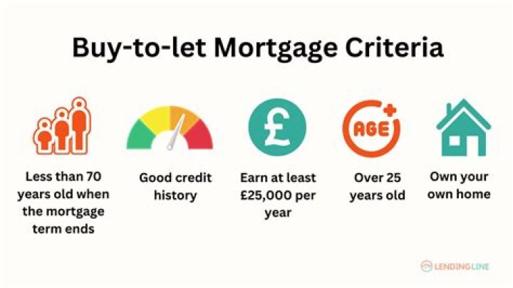 How old do you have to be for a buy to let mortgage