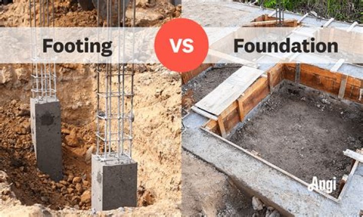 How soon can you build on footings