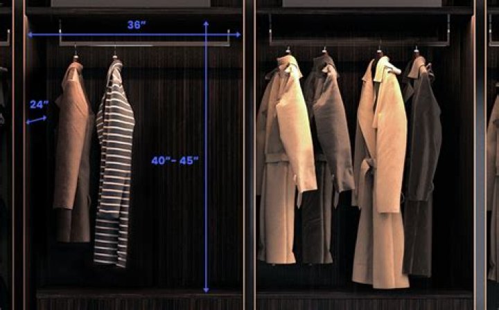 How tall should a coat closet be