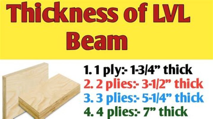 How thick is an LVL beam