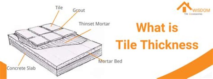 How thick is Ditra with thinset