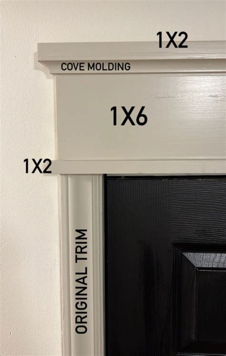 How wide is door casing