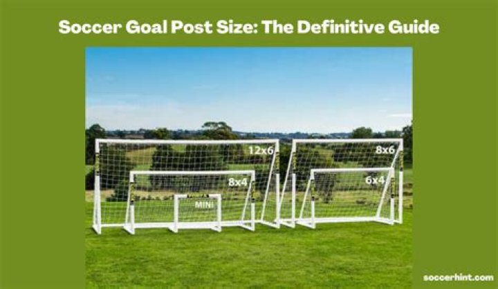 How wide is goal post in football