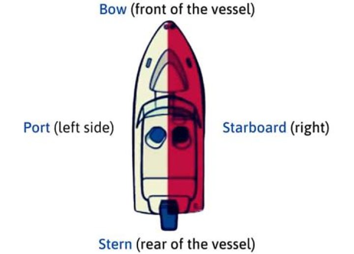 How wide is the average boat trailer
