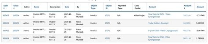 Is a GAAP standard