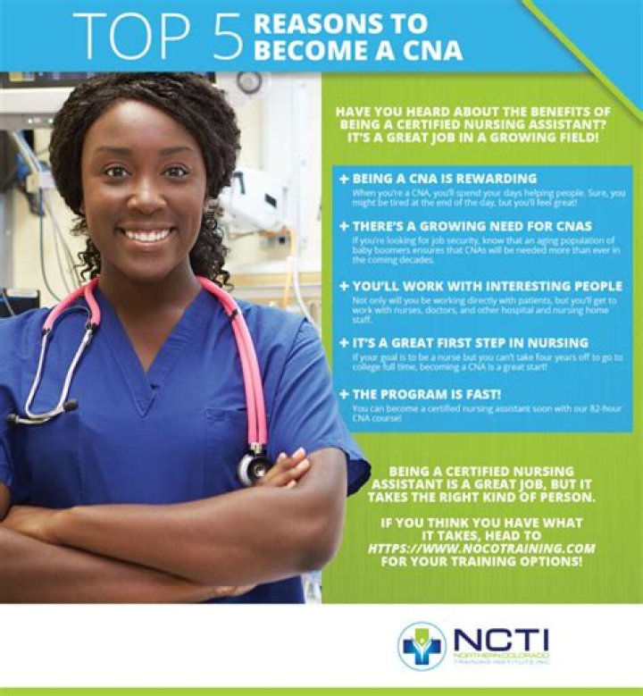 Is a long-term care aide the same as a CNA