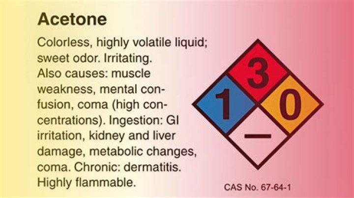 Is acetone bad for metal