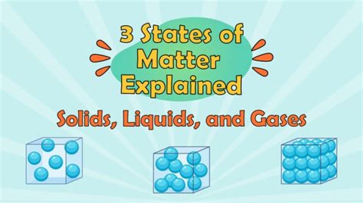 Is an element a physical state of matter