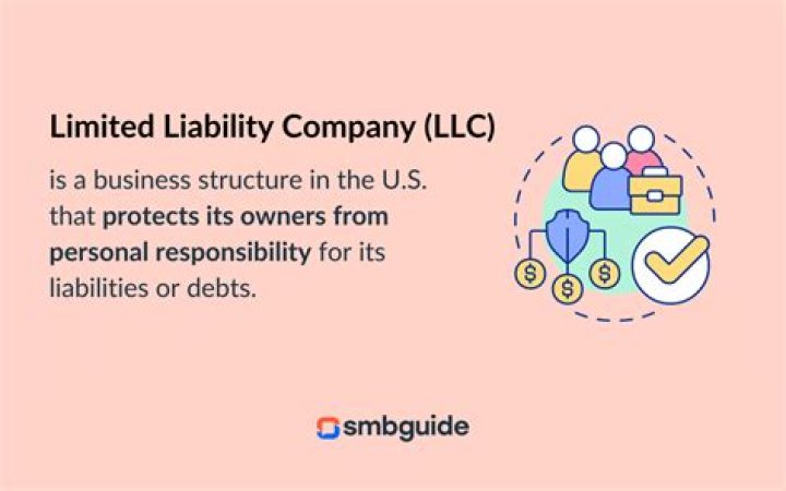 Is an LLC an unincorporated business
