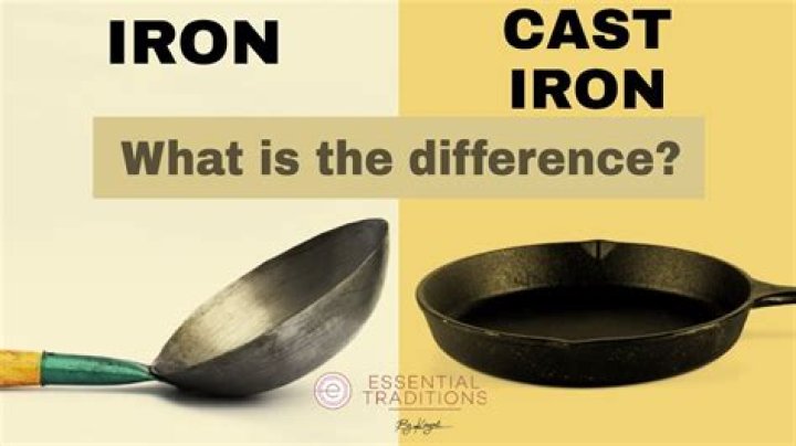 Is black iron the same as cast iron