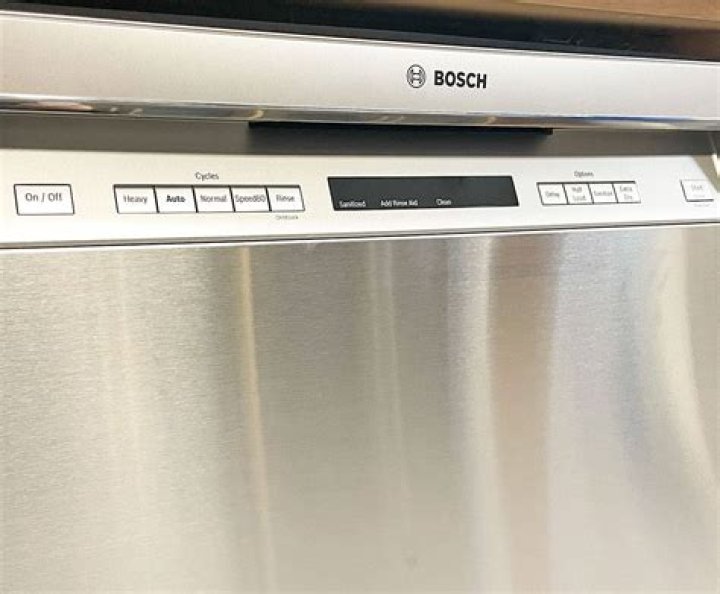 Is Bosch really the best dishwasher
