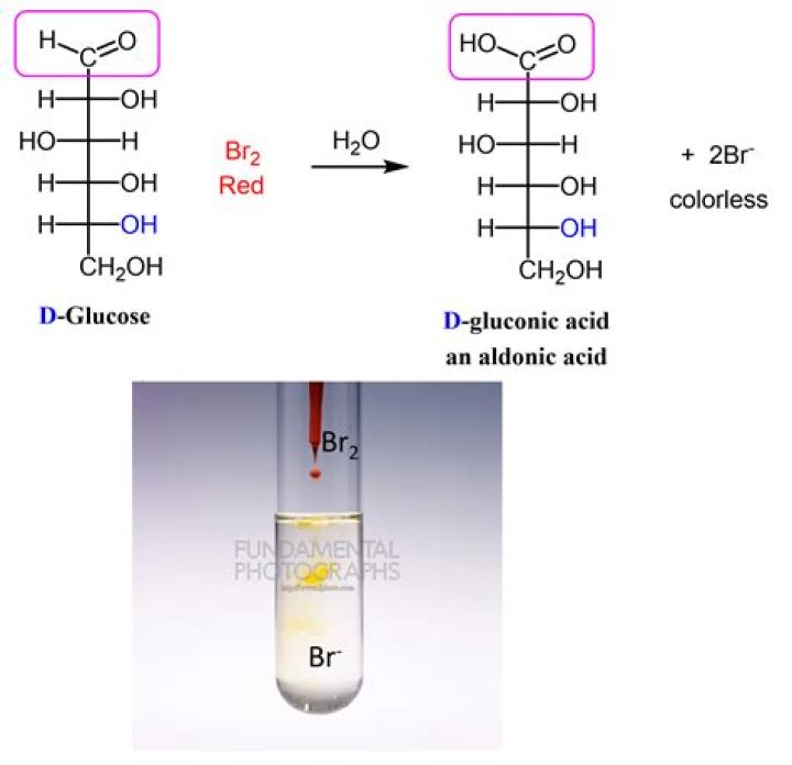 Is bromine an oxidizing agent