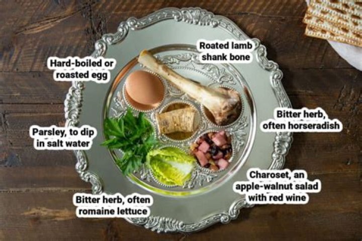 Is butter OK for Passover