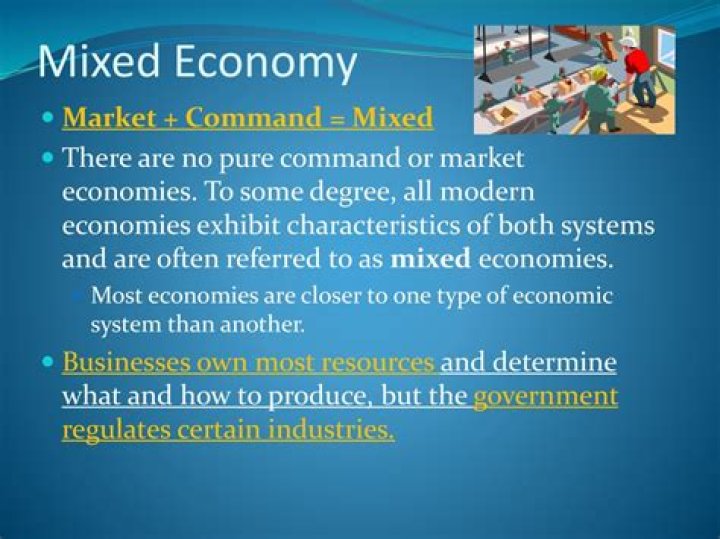 Is Canada a mixed market economy