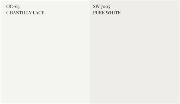 Is Chantilly Lace too stark