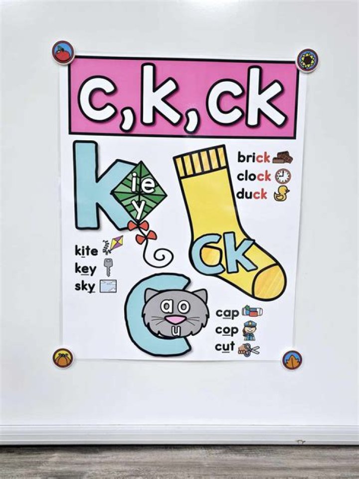 Is CK a final blend