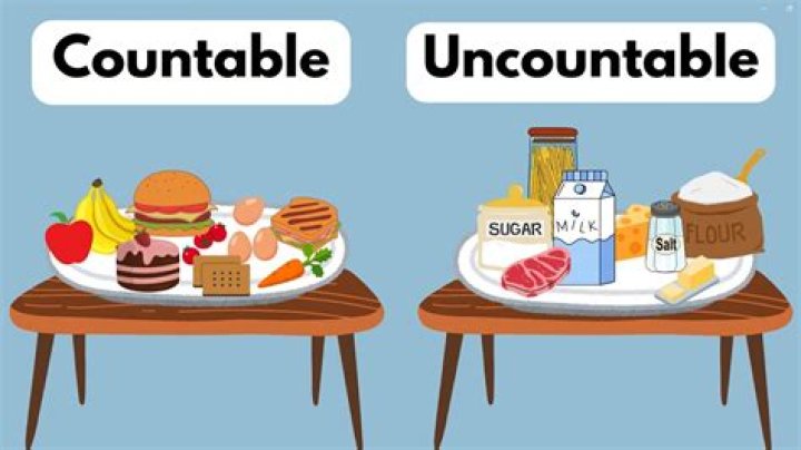 Is corn countable or uncountable