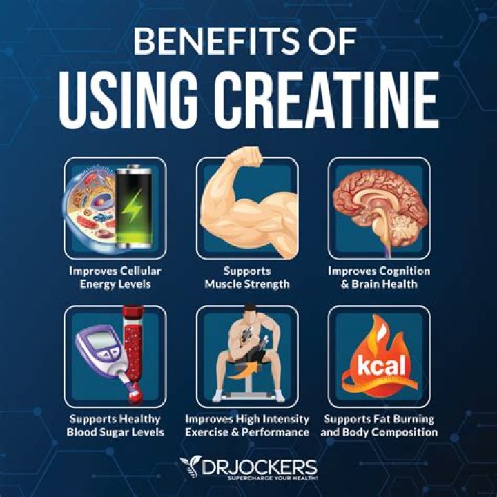 Is creatine good for skinny guys