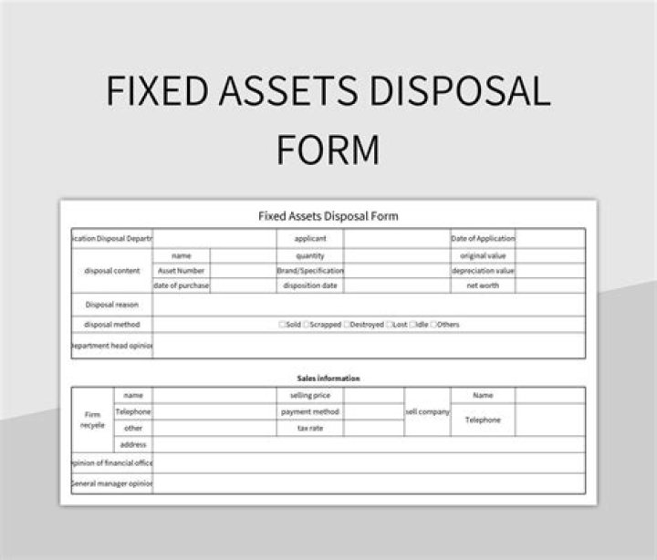 Is Deferred tax a fixed asset
