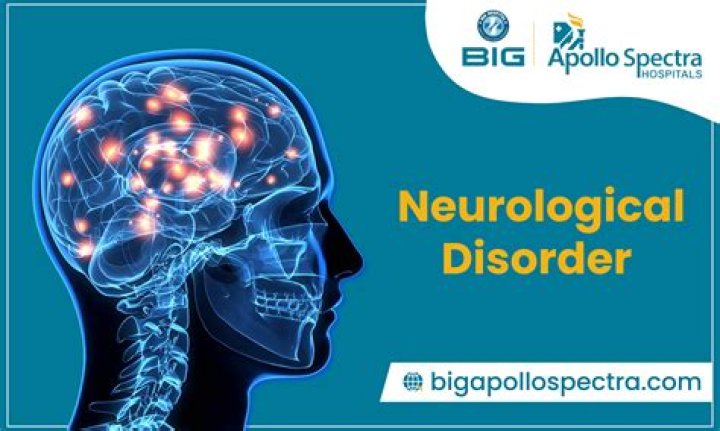 Is dysphagia a neurological disorder
