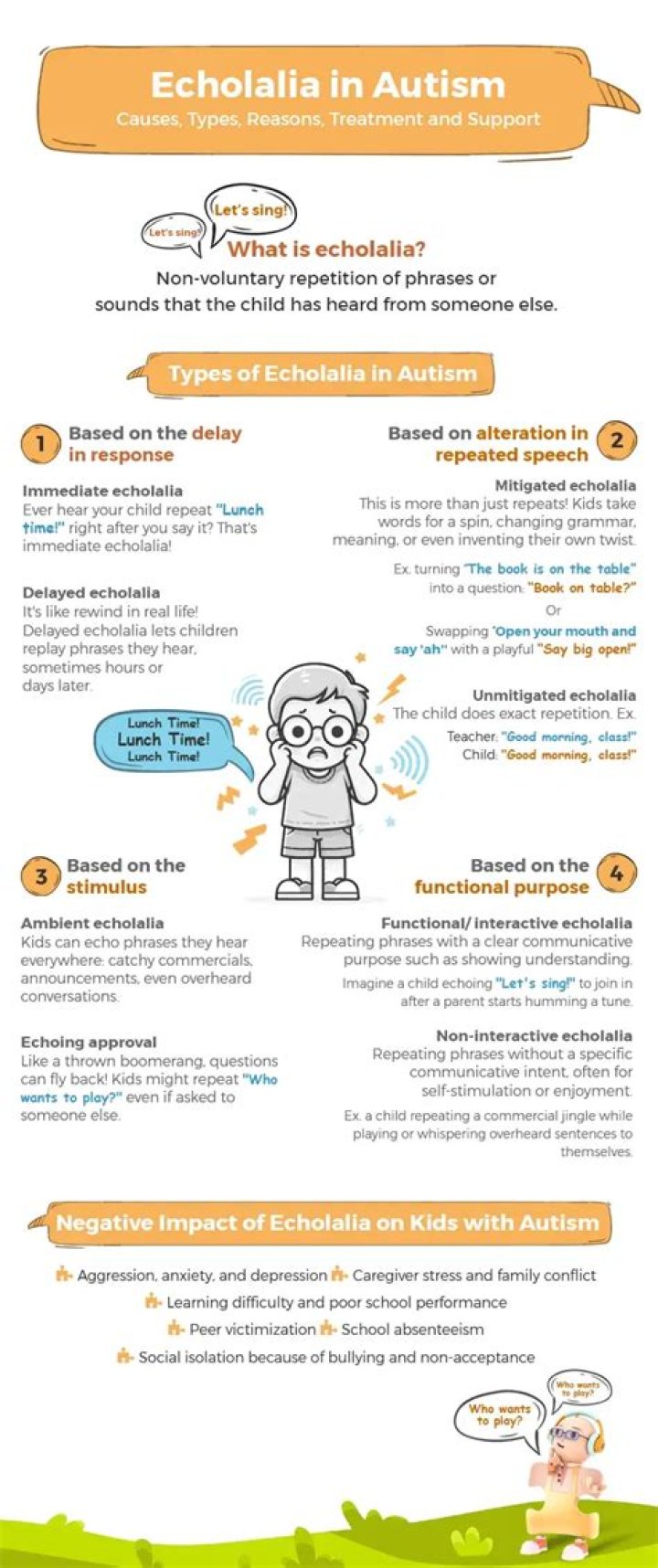 Is echolalia a form of Tourettes