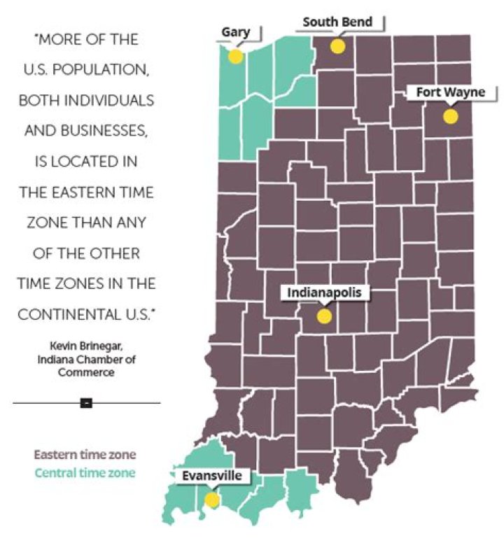 Is Evansville in Central Time Zone