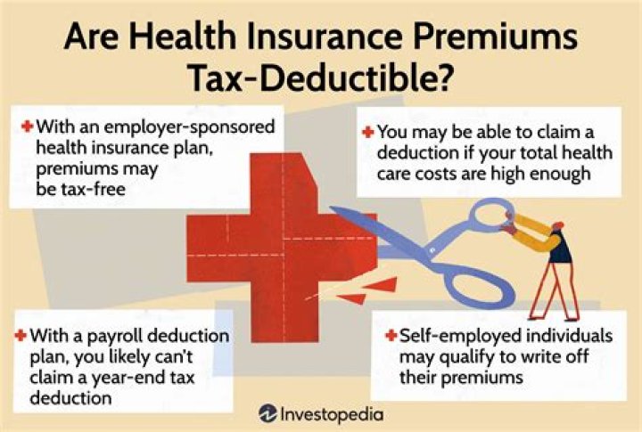 Is Extra Life tax deductible