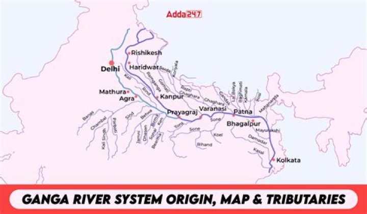 Is Ganga a peninsular river