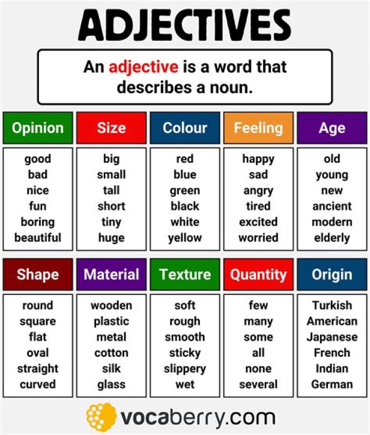 Is Garbage an adjective