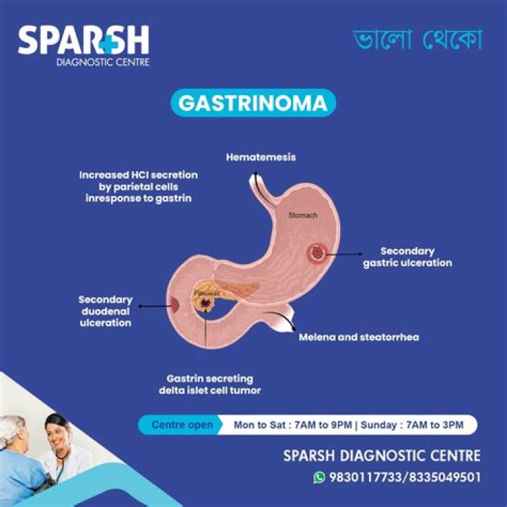 Is gastrinoma curable