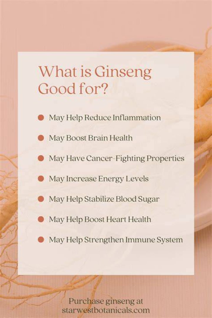 Is ginseng good for hangovers