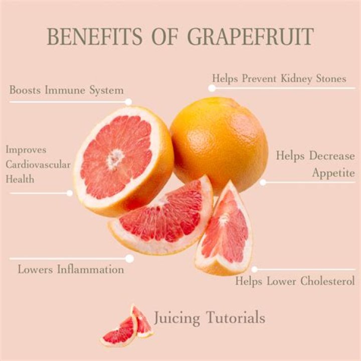 Is grapefruit bad for heart patients