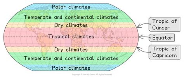 Is Greece tropical or subtropical