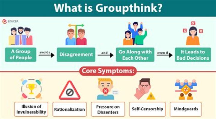Is groupthink a negative phenomenon