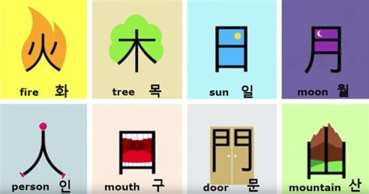 Is Hanja used in Korea