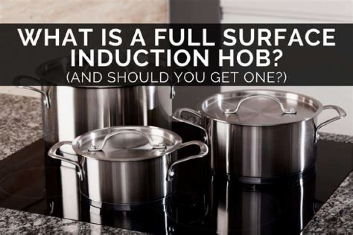 Is HexClad an induction