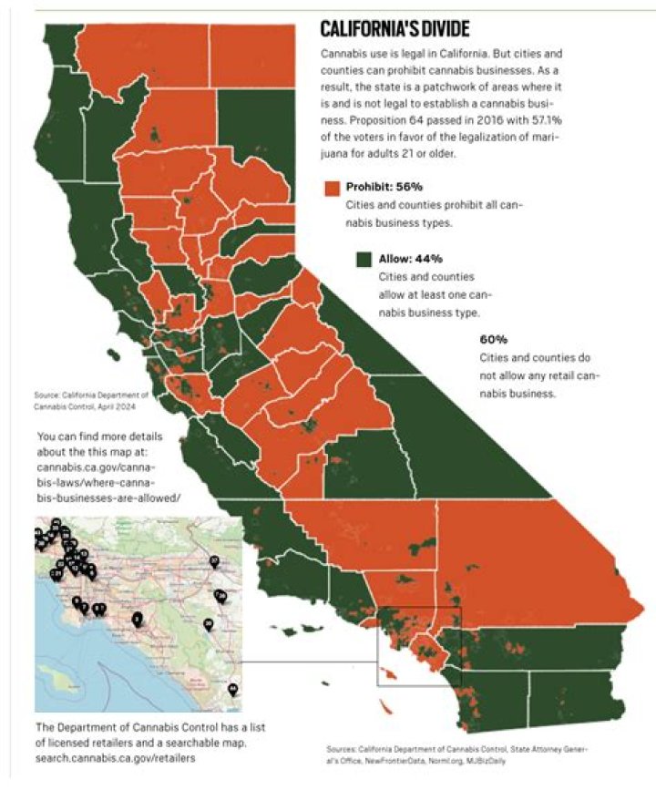 Is honey oil legal in California