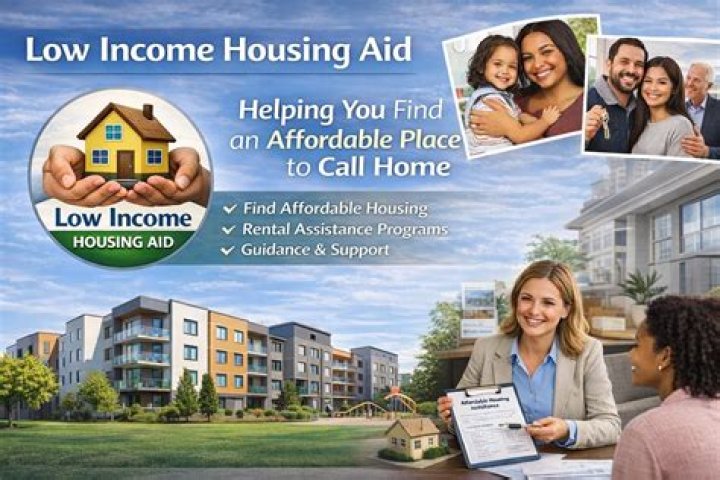 Is housing covered by financial aid