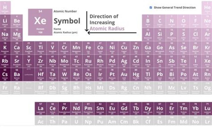 Is Ionic Breeze dangerous