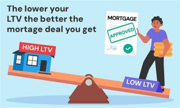 Is it a good idea to remortgage for home improvements