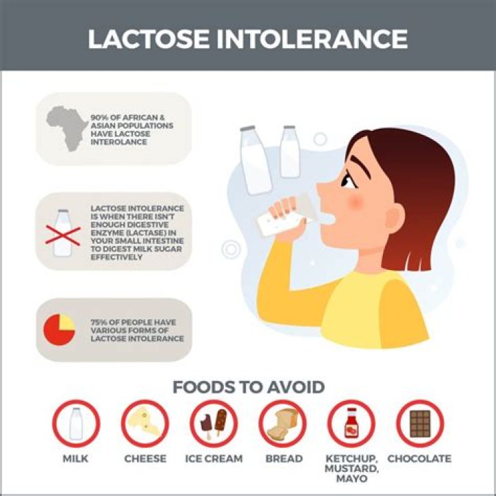 Is it bad to drink lactose free milk if youre not lactose intolerant